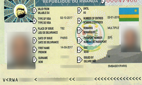 Rwanda Visa On Arrival